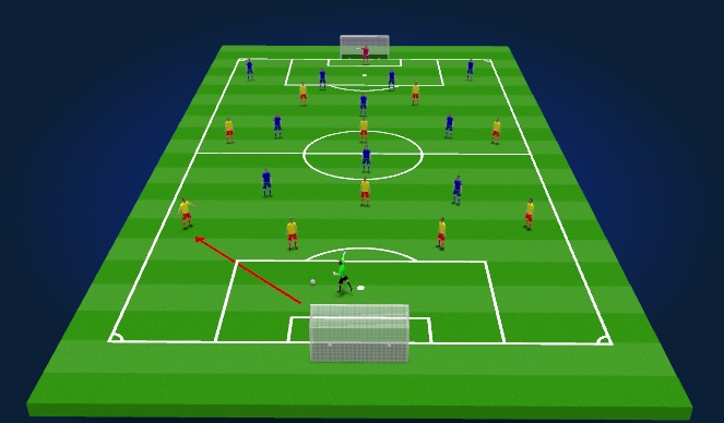 Football/Soccer Session Plan Drill (Colour): Scrimmage