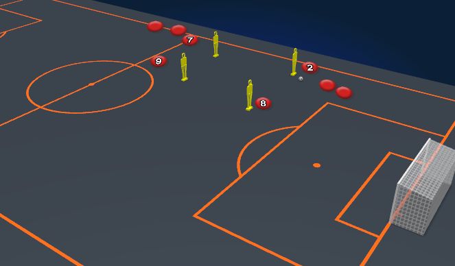 Football/Soccer Session Plan Drill (Colour): Technical Practice - Build-up by outside channel