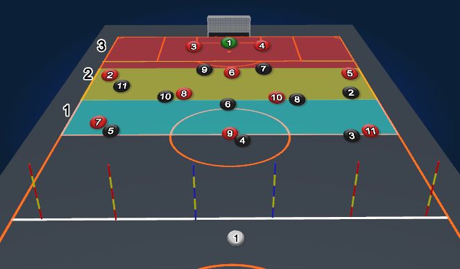 Football/Soccer Session Plan Drill (Colour): Open Phase Game - High Press - G+10v10+G