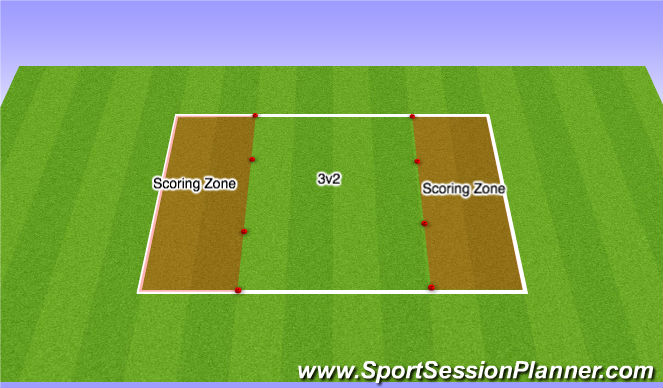 Football/Soccer Session Plan Drill (Colour): Dribbling Game