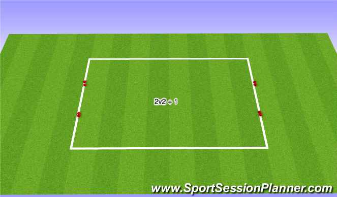 Football/Soccer Session Plan Drill (Colour): Free Play Game