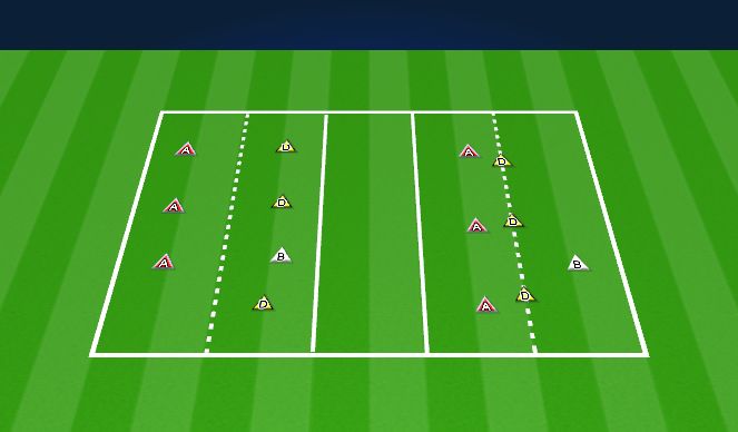 Football/Soccer Session Plan Drill (Colour): GENERAL