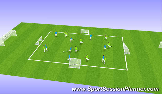 Football/Soccer Session Plan Drill (Colour): Passing and Finishing