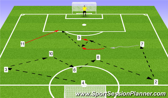 Football/Soccer Session Plan Drill (Colour): Shadow 2