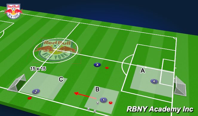 Football/Soccer Session Plan Drill (Colour): diagonal ball with pressure - defending to attacking 