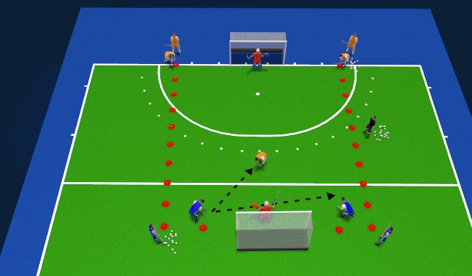 Hockey Session Plan Drill (Colour): Screen 1