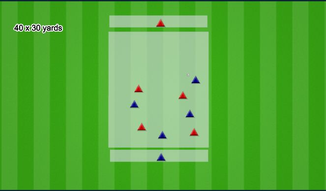 Football/Soccer Session Plan Drill (Colour): 4 v 4 + 2 play to a target