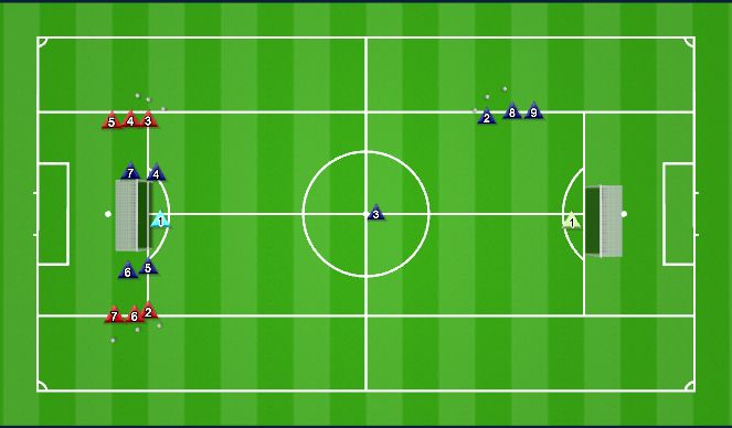 Football/Soccer Session Plan Drill (Colour): CF Monterey Flight Changes