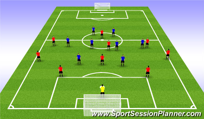 Football/Soccer: Playing out from the back 4-1-4-1 (Tactical: Playing ...