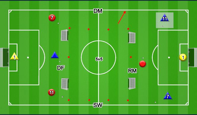 Football/Soccer Session Plan Drill (Colour): SS