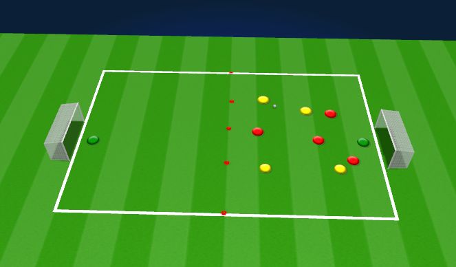 Football/Soccer Session Plan Drill (Colour): Conditioned Game 