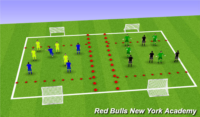 Football/Soccer Session Plan Drill (Colour): Shooting - Exercise 2: Conditioned game (Opposed)