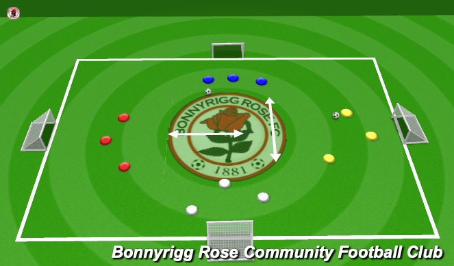 Football/Soccer Session Plan Drill (Colour): 2 game chaos SSG (Bonnyrigg Chaos Games)