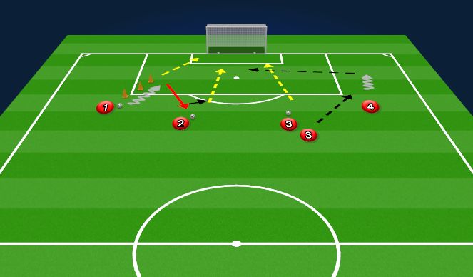 Football/Soccer Session Plan Drill (Colour): Warmup - Dylan