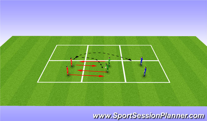 Football/Soccer Session Plan Drill (Colour): Screen 2