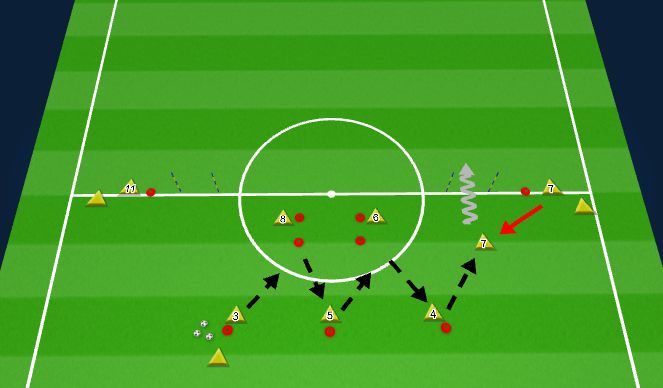 Football/Soccer Session Plan Drill (Colour): First Level Passing