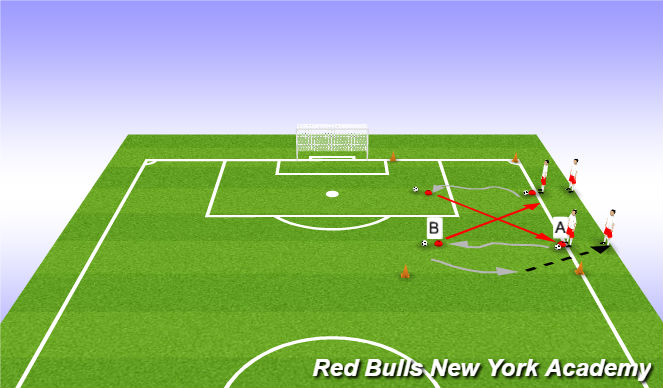 Football/Soccer Session Plan Drill (Colour): Warm up