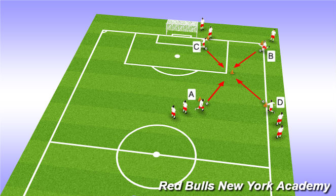 Football/Soccer Session Plan Drill (Colour): Main Ativity