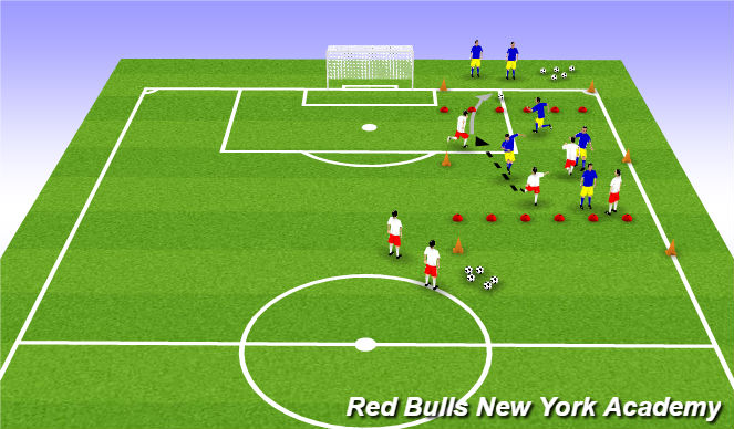 Football/Soccer Session Plan Drill (Colour): Small side game