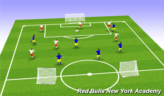 Football/Soccer Session Plan Drill (Colour): Free game.