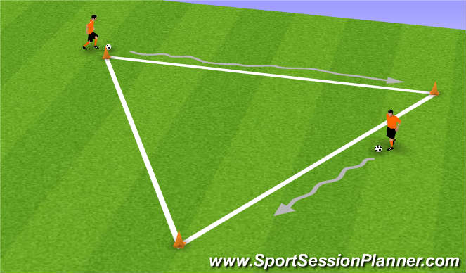 Football/Soccer Session Plan Drill (Colour): Basic Session