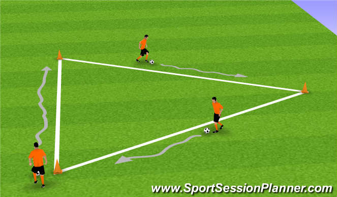 Football/Soccer Session Plan Drill (Colour): Progression 1