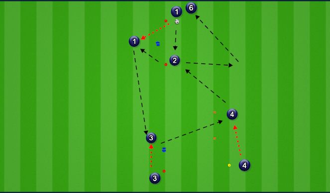 Football/Soccer Session Plan Drill (Colour): passing pattern 6