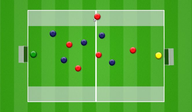 Football/Soccer Session Plan Drill (Colour): Attacking the Box - Conditioned Game