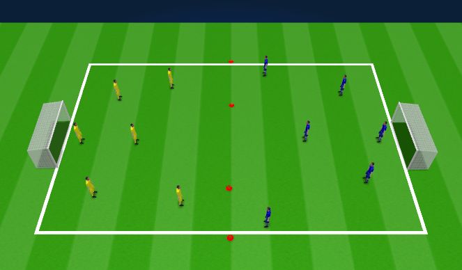 Football/Soccer Session Plan Drill (Colour): Gates