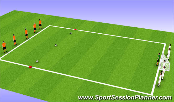 Football/Soccer Session Plan Drill (Colour): Setup