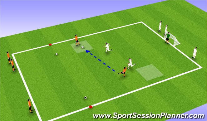 Football/Soccer Session Plan Drill (Colour): Help for Attackers