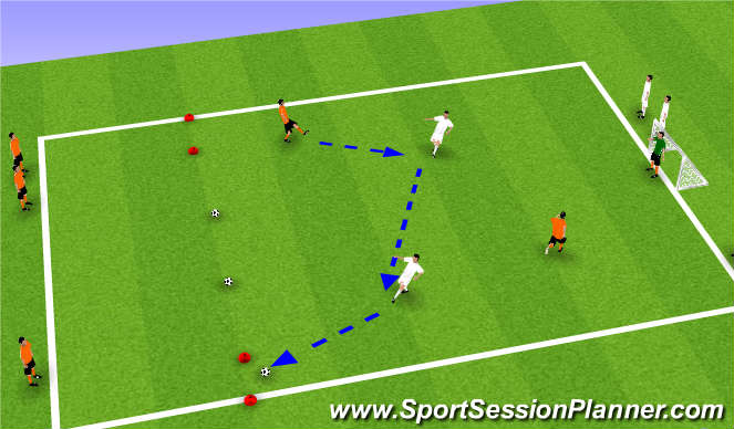 Football/Soccer Session Plan Drill (Colour): Objective for Defenders