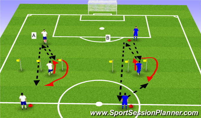 Football/Soccer Session Plan Drill (Colour): WU - Up/Back/Thru