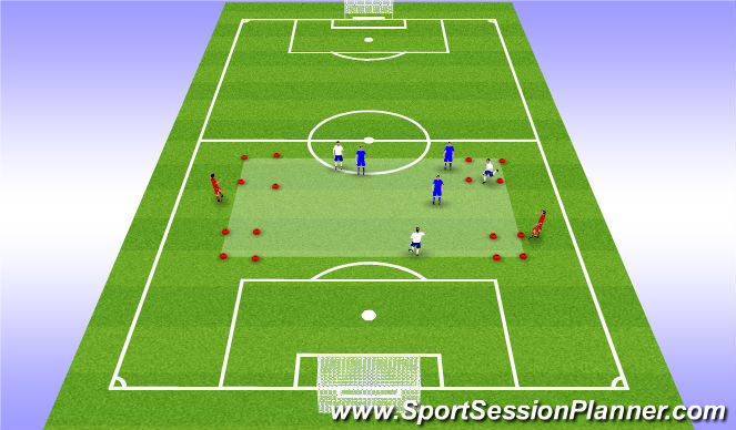 Football/Soccer Session Plan Drill (Colour): 3v3+2 to corner goals