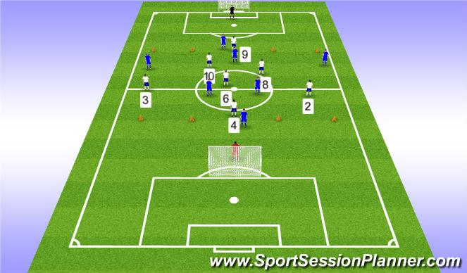 Football/Soccer Session Plan Drill (Colour): 8v8 in midfield