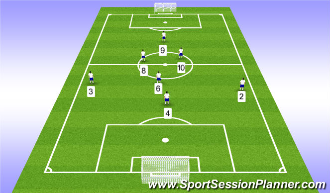 Football/Soccer Session Plan Drill (Colour): 8v8