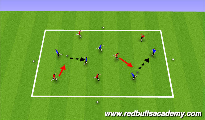 Football/Soccer Session Plan Drill (Colour): Gold MIners