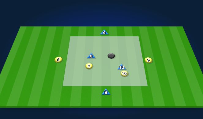 Football/Soccer Session Plan Drill (Colour): 2v2+1