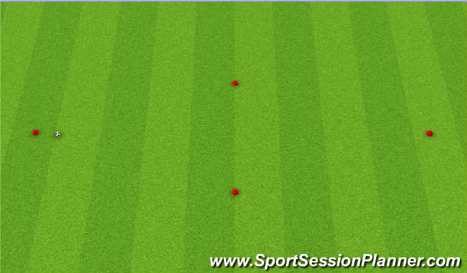 Football/Soccer Session Plan Drill (Colour): Setup