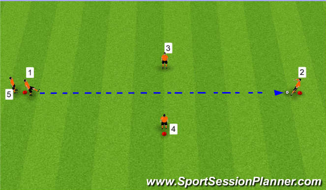 Football/Soccer Session Plan Drill (Colour): Session Outline