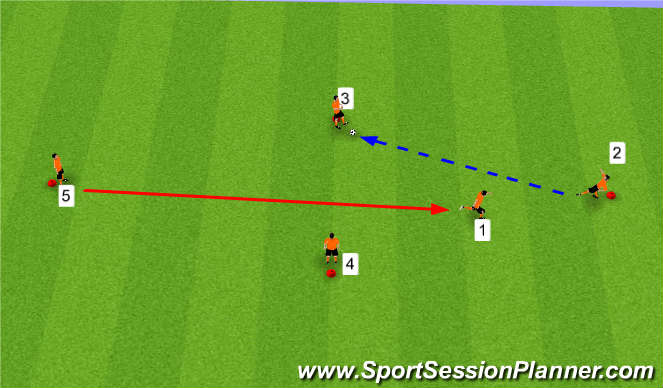 Football/Soccer Session Plan Drill (Colour): Session Detail