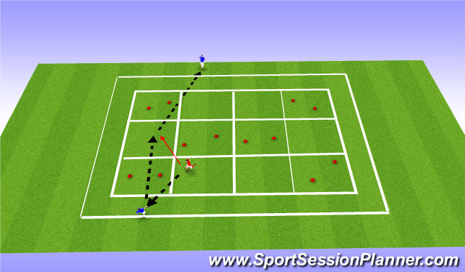 Football/Soccer Session Plan Drill (Colour): Screen 1