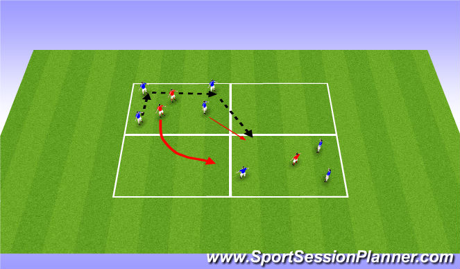 Football/Soccer Session Plan Drill (Colour): 4v2 squares