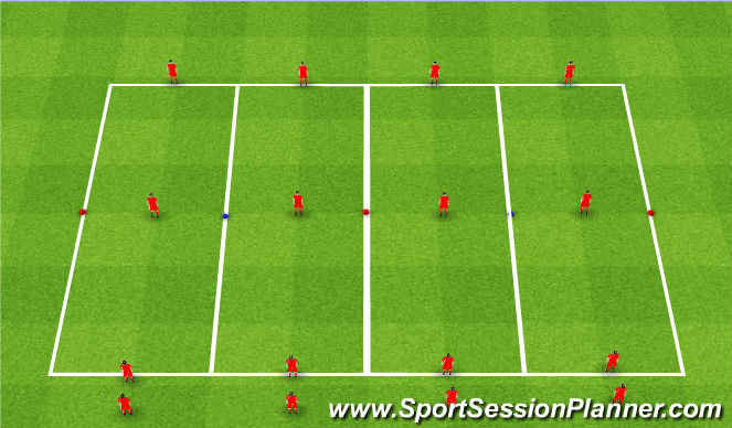 Football/Soccer Session Plan Drill (Colour): Checking Shoulder