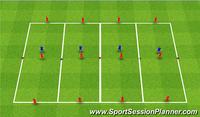 Football/Soccer Session Plan Drill (Colour): Decision Making + Timing