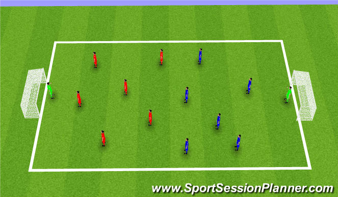 Football/Soccer Session Plan Drill (Colour): SSG