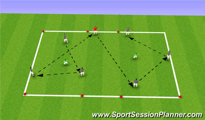 Football/Soccer Session Plan Drill (Colour): Possession