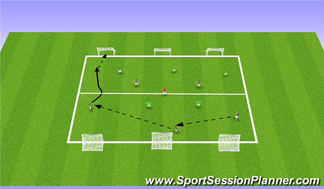 Football/Soccer Session Plan Drill (Colour): 5v5+1