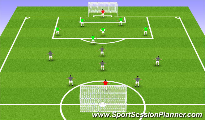 Football/Soccer Session Plan Drill (Colour): Match