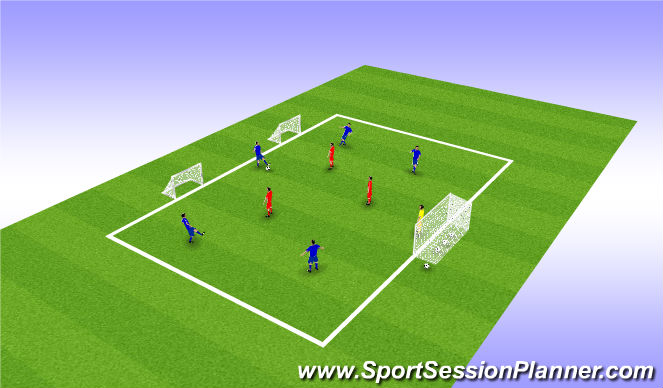 Football/Soccer Session Plan Drill (Colour): 5v3